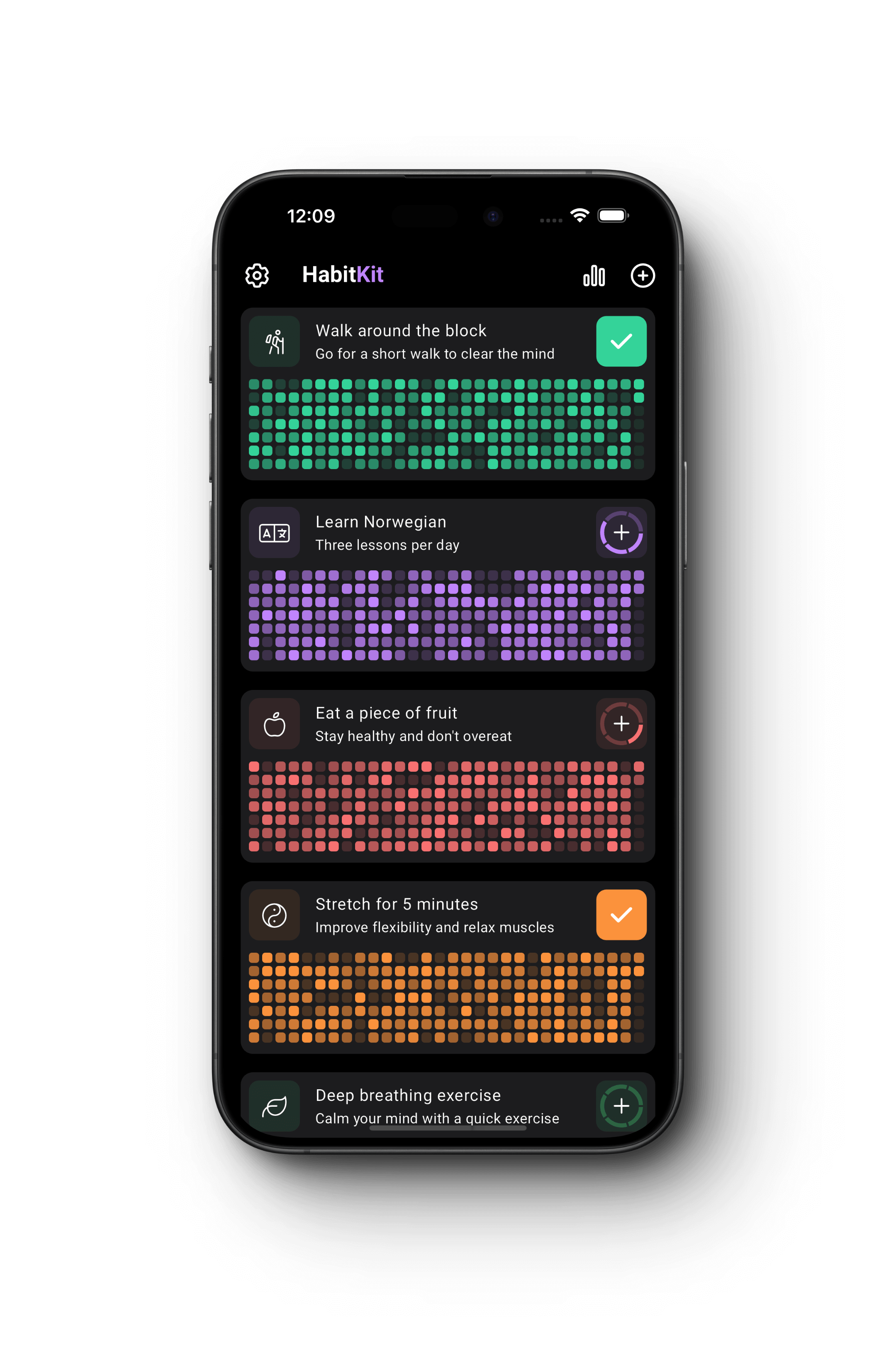 HabitKit's dashboard with habits allowing to track multiple completions per day