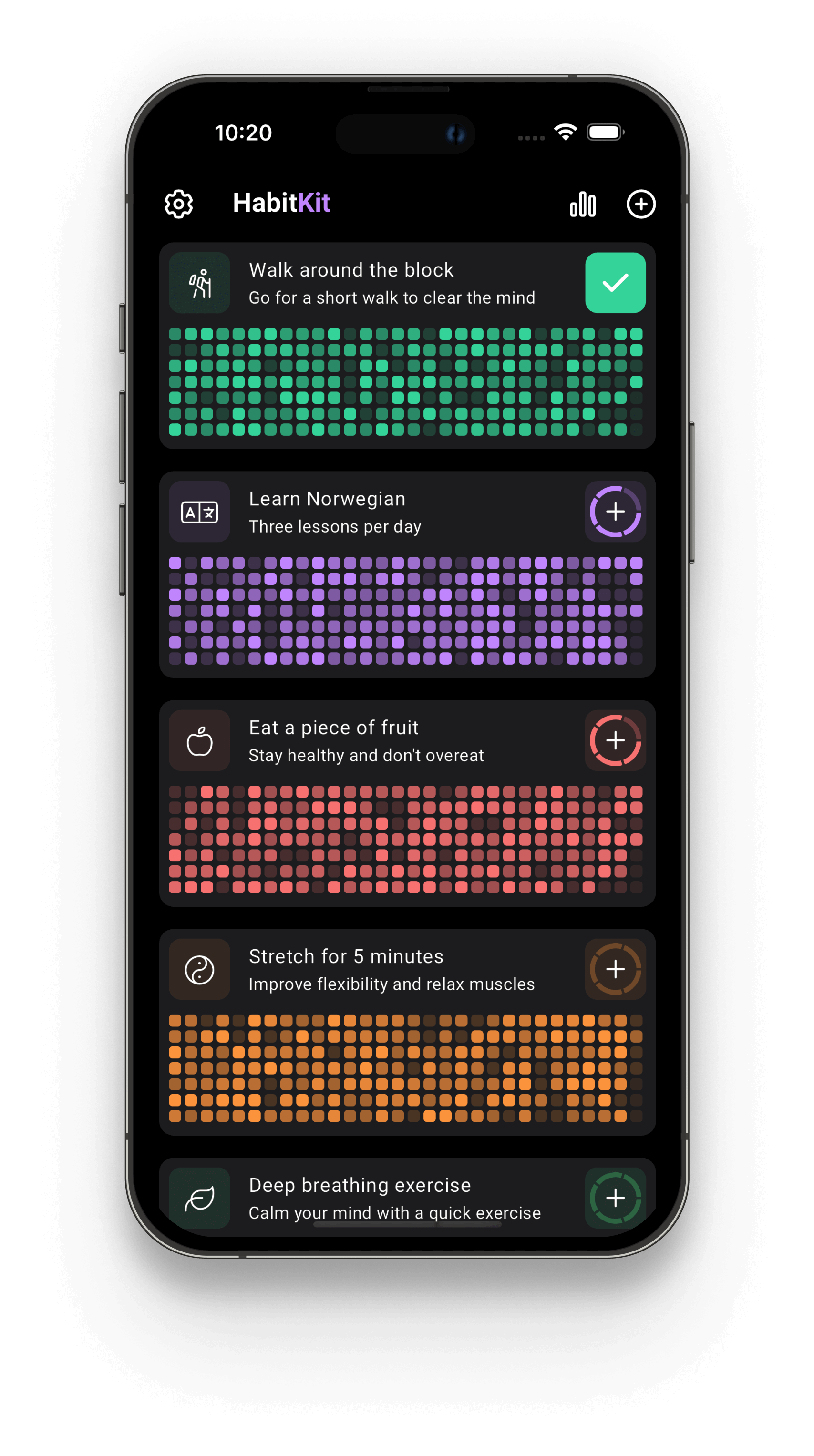 Habit Tracker HabitKit Screen: Habit overview