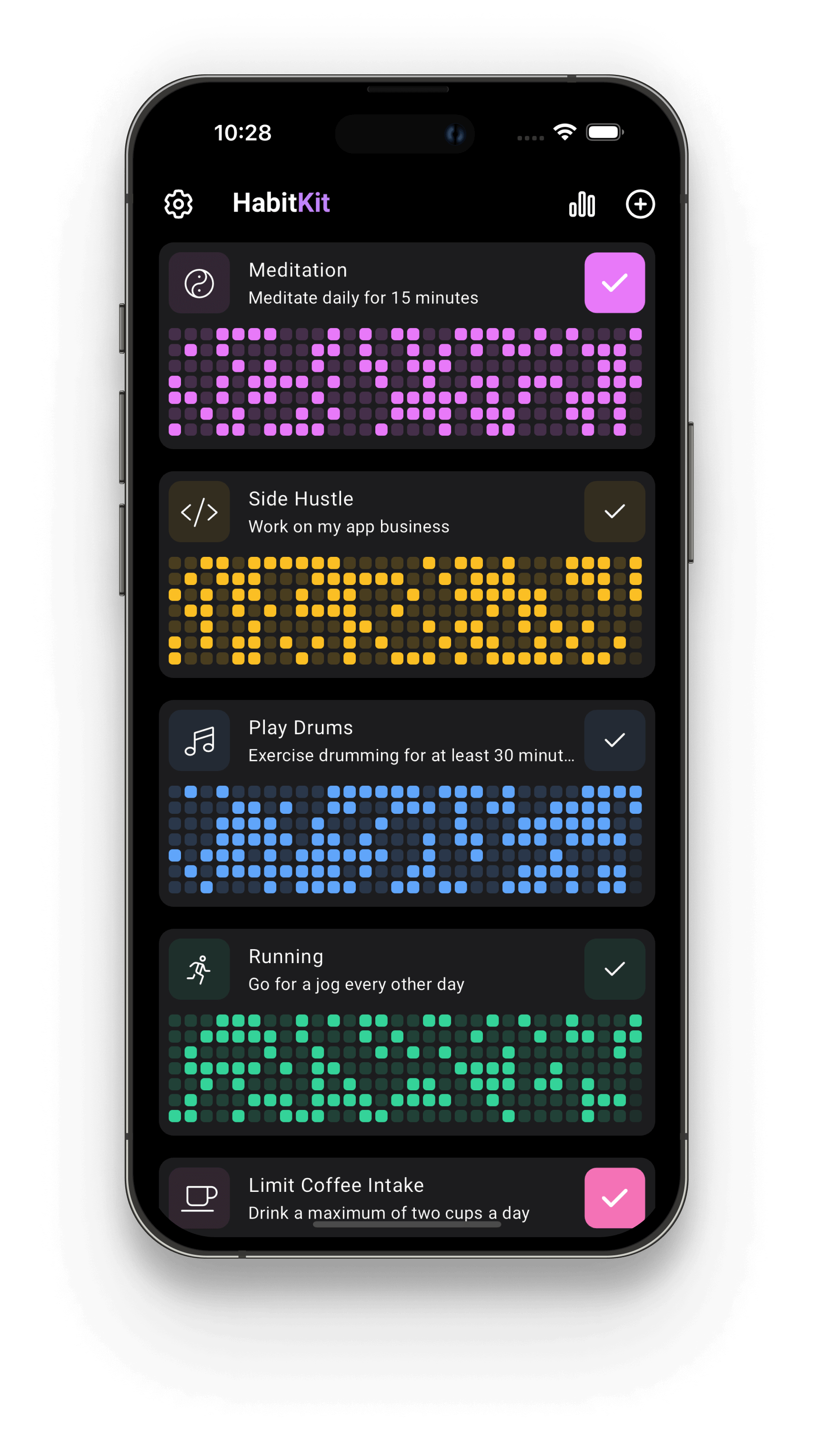 Habit Tracker HabitKit screens: Habit overview